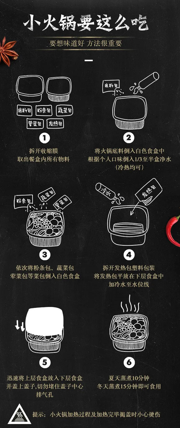 成都新躍天地商貿(mào)有限公司-(爽辣牛油牛肚自熱火鍋)_09
