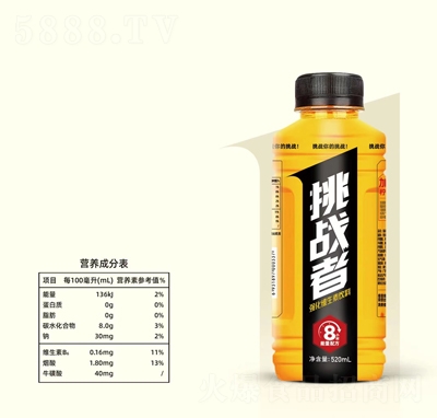 挑戰(zhàn)者強(qiáng)化